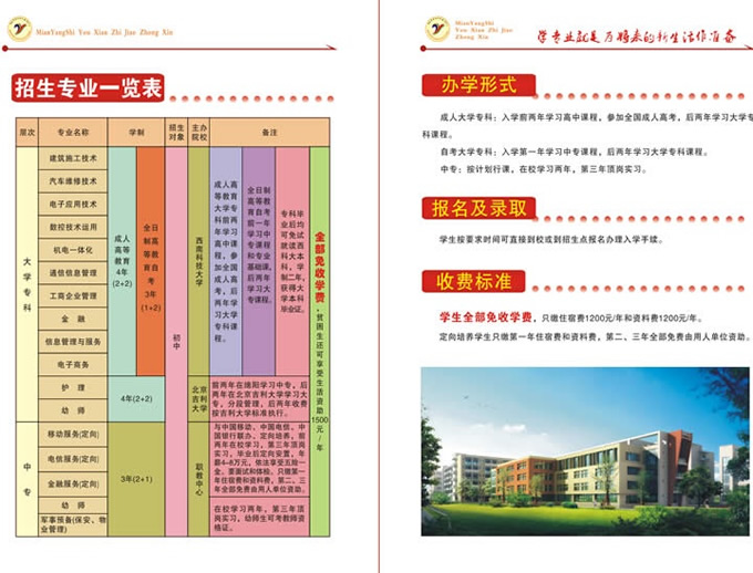 绵阳市游仙职业教育中心2020年春季招生简介_招生信息
