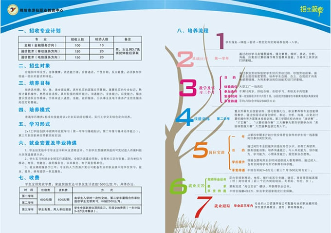 绵阳游仙区职教中心-移动、电信、金融定向培养班招生简介_招生信息
