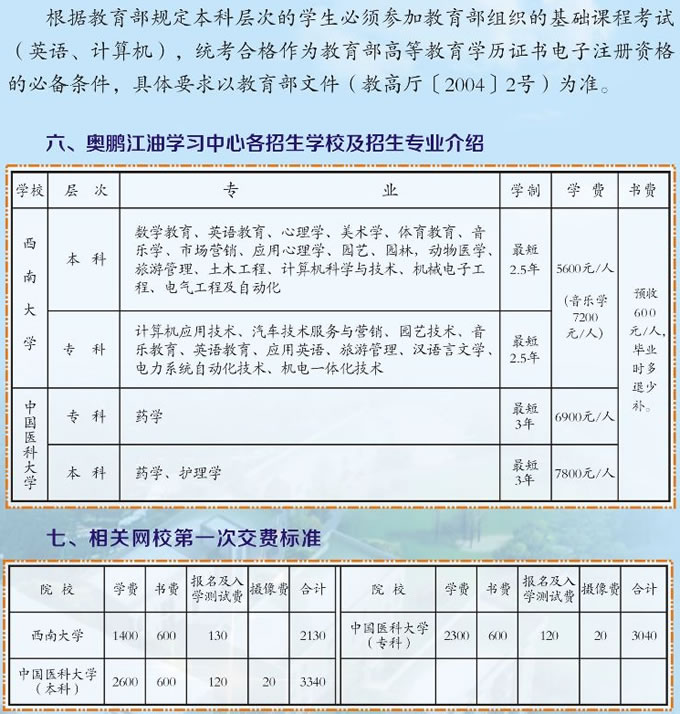 绵阳电大江油分校2020年秋本科、专科招生简介_招生信息