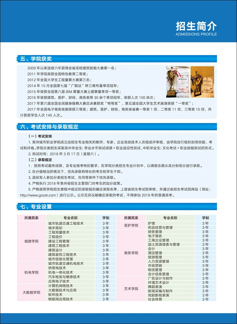 贵州城市职业学院2024年分类招生简介及专业收费_招生信息
