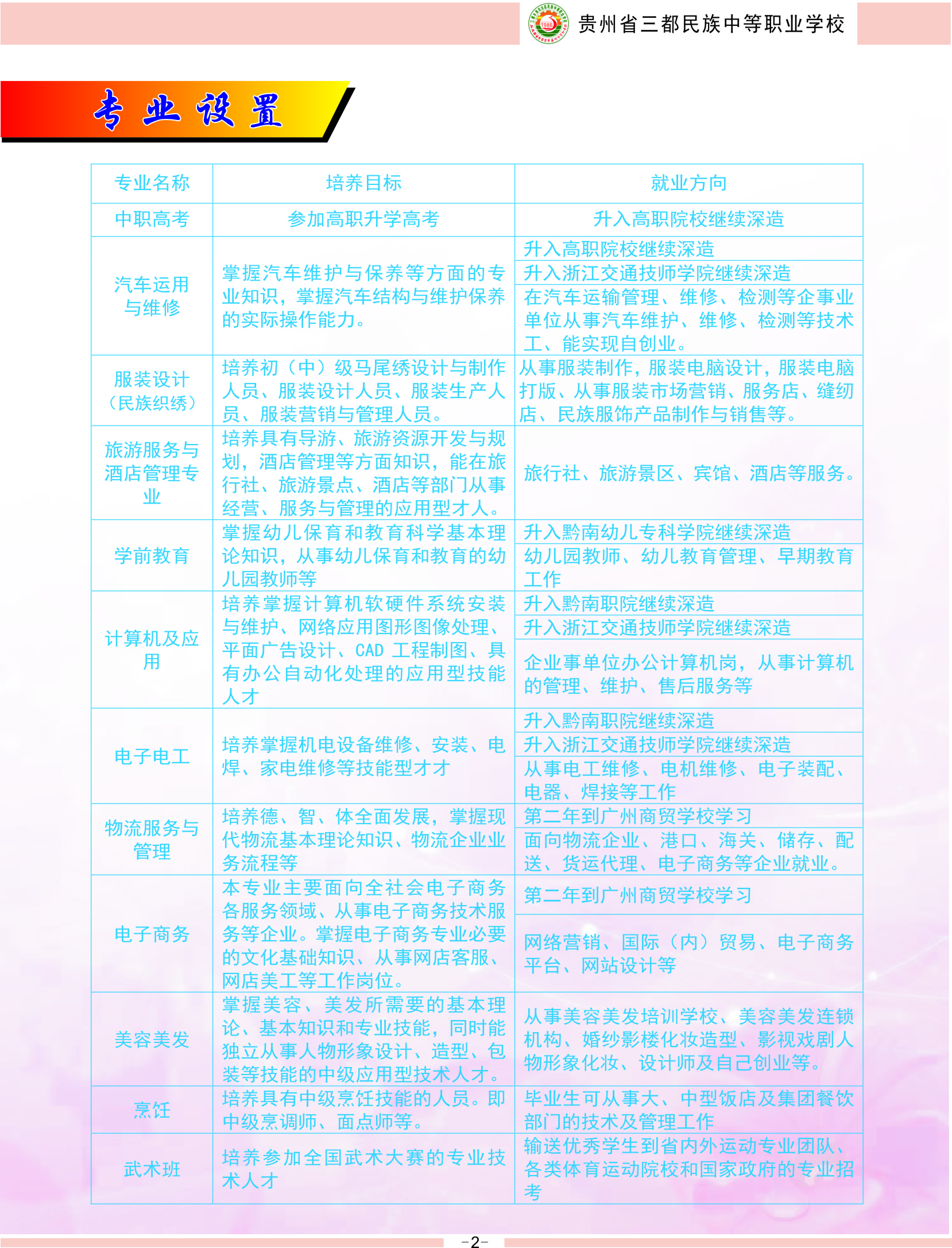 三都县民族中等职业学校2024年招生简介及专业_招生信息