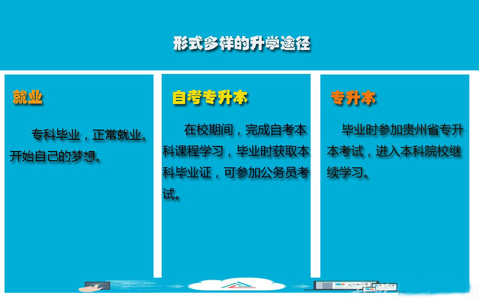 贵州电子信息职业技术学院：计算机应用技术专